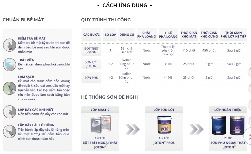 cach su dung son lot chong kiem joton 3