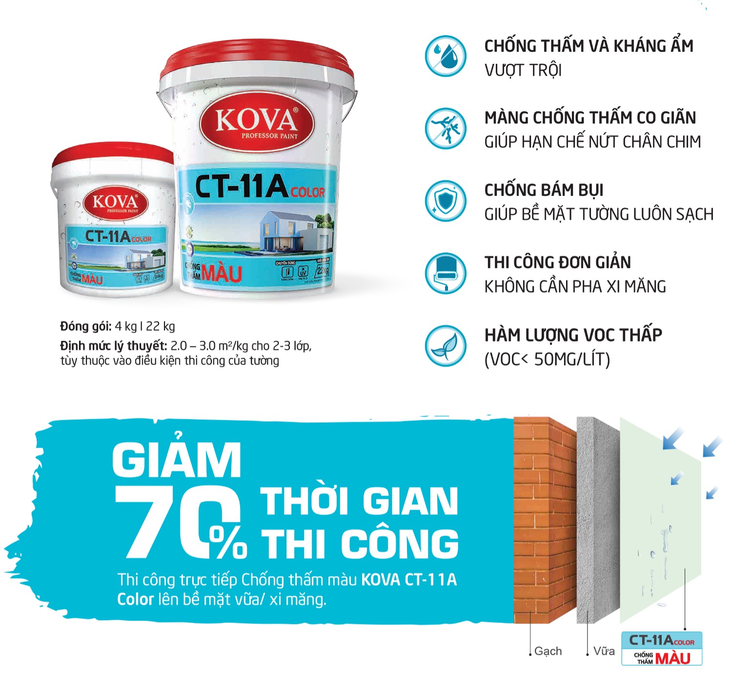 chat chong tham mau kova ct 11a color