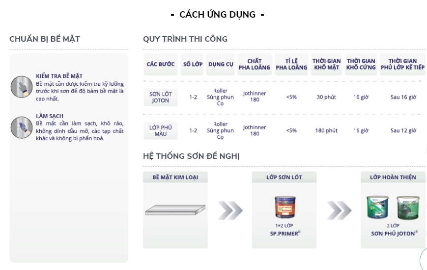 huong dan su dung son chong gi joton sprimer 2
