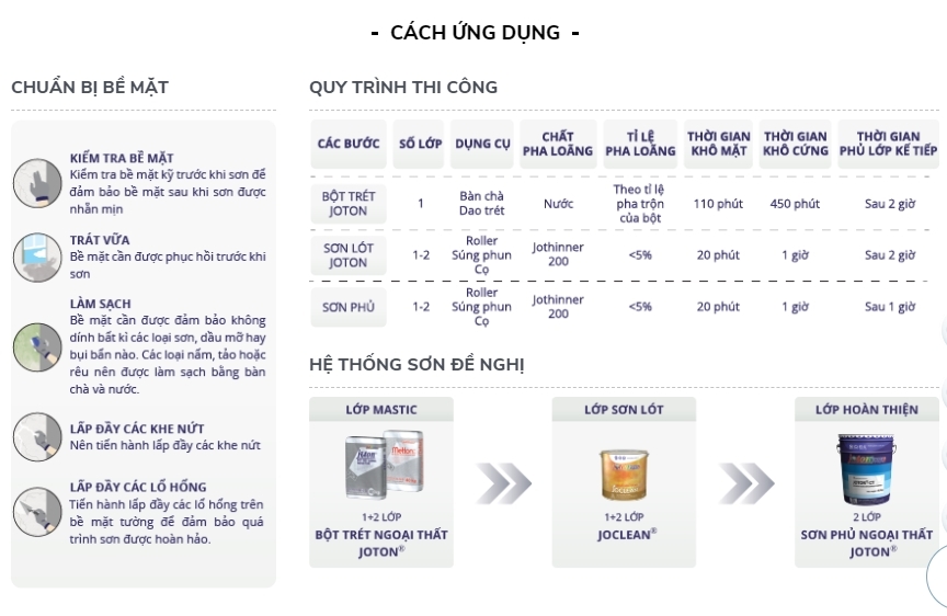 huong dan thi cong son chong o goc dau