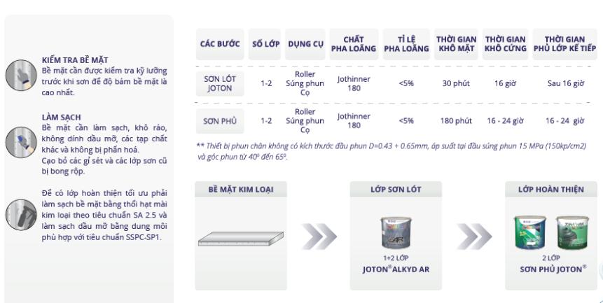 sc6a1n20lc3b3t20ke1babdm20joton20alkyd20ar20 1 1