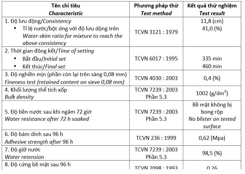 thong-so-ky-thuat-bot-tret-ngoai-nha-kova Thông số kĩ thuật bột trét tường ngoại thất Kova Wall Putty